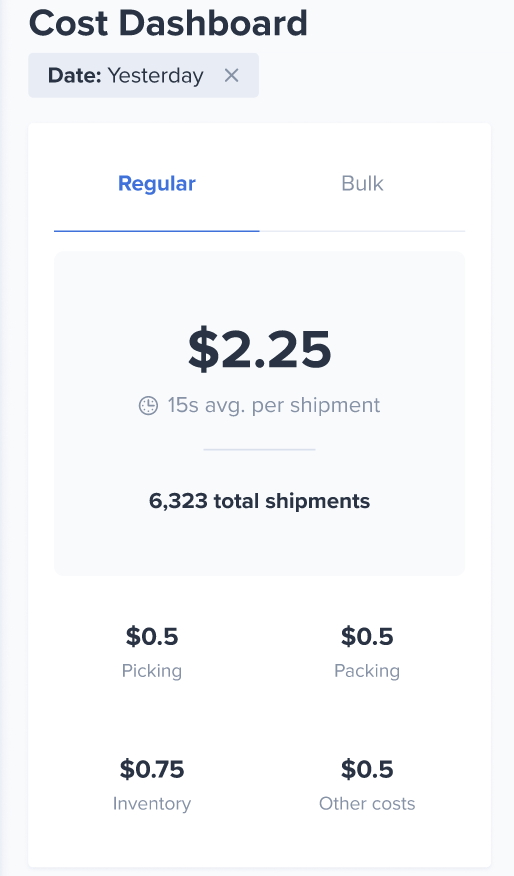 How to Use ShipHero's Labor Cost Dashboard – ShipHero