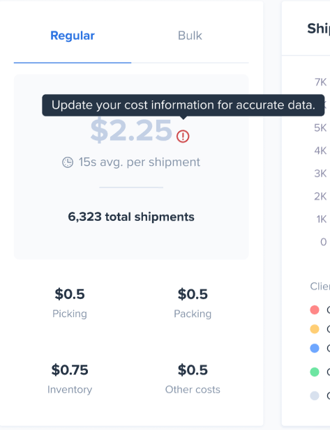 How to Use ShipHero's Labor Cost Dashboard – ShipHero