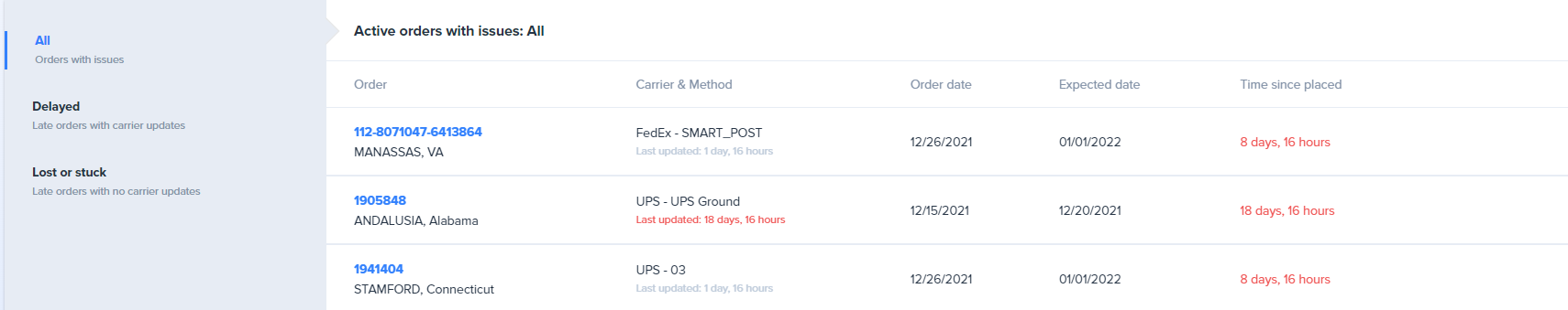 PostHero Active orders with issues list in the ShipHero Web Dashboard showing the All, Delayed, and Lost or stuck views