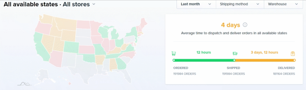 PostHero map in the ShipHero Web Dashboard showing a state being selected to view its delivery data