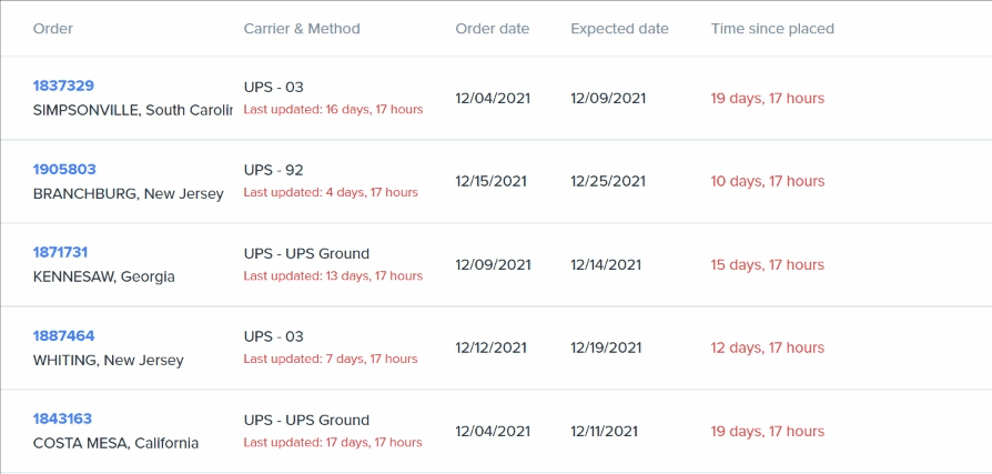PostHero issues list in the ShipHero Web Dashboard showing the checkmark used to manually resolve an order