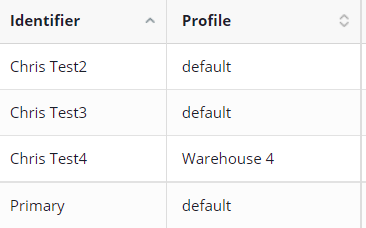 warehouse_default_profile.png